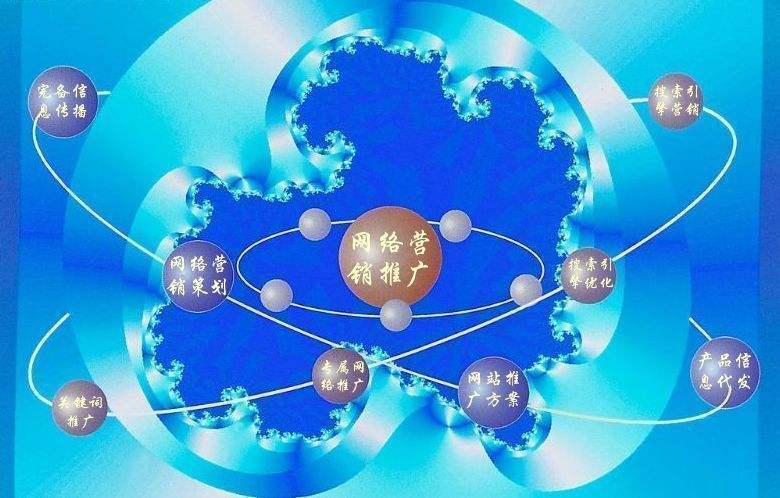 道外新媒体运营企业需要掌握的网络推广技巧有哪些